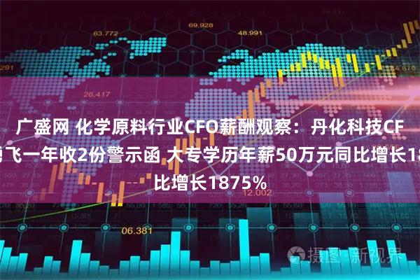 广盛网 化学原料行业CFO薪酬观察：丹化科技CFO蒋勇飞一年收2份警示函 大专学历年薪50万元同比增长1875%
